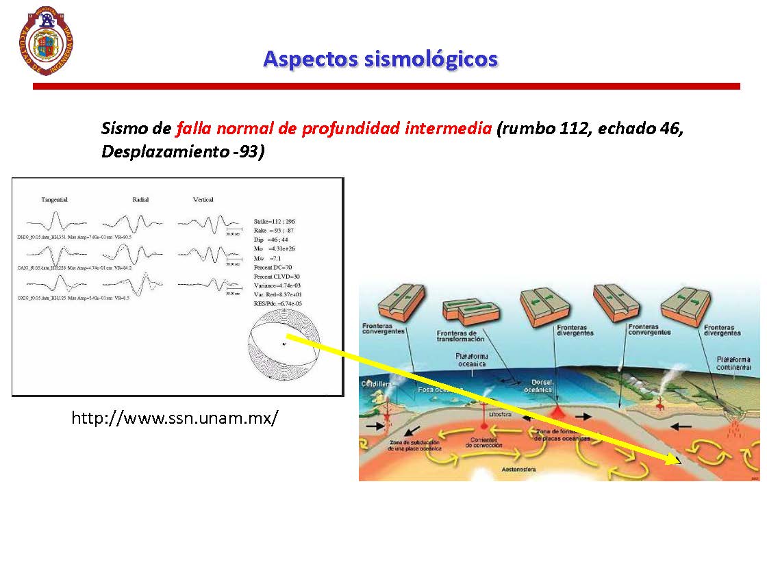 ANG JRG Observaciones derivadas del sismo del 19 de septiembre del 2017 en Jojutla Page 06