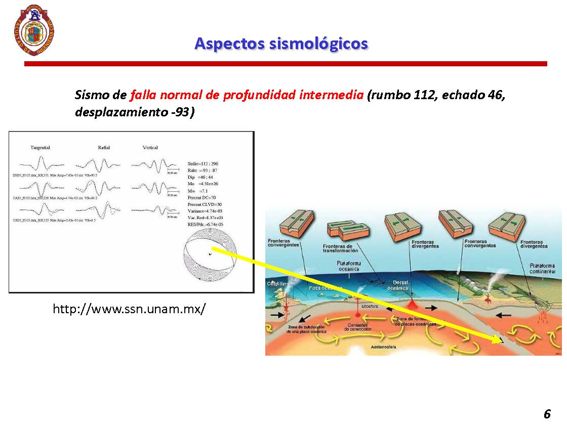 JRG Observaciones derivadas del sismo del 19 de septiembre del 2017 Page 06